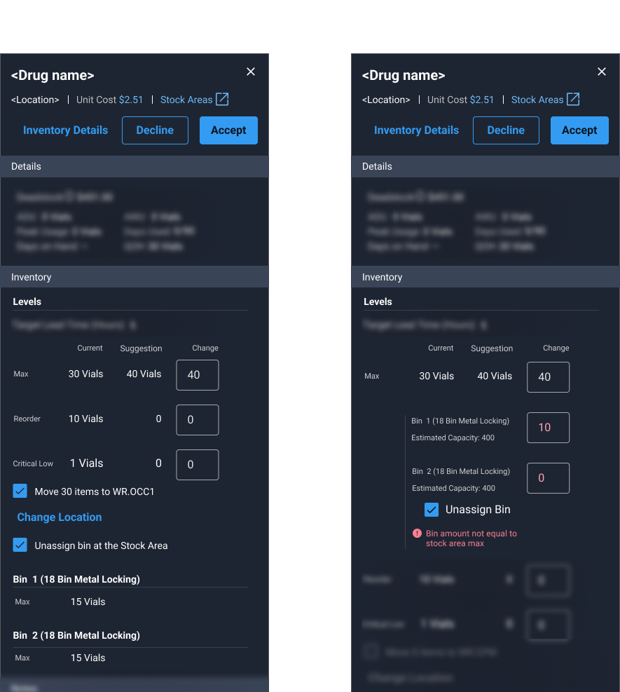 Before and after medication allocation sidebar