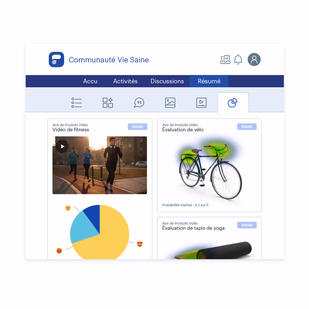 Visualisation de graphiques et de résumés de la plateforme de découverte guidée mémorielle montrant les résultats de l'engagement des participants.