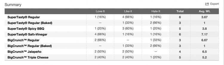 Grid-Overview_Summary-Table