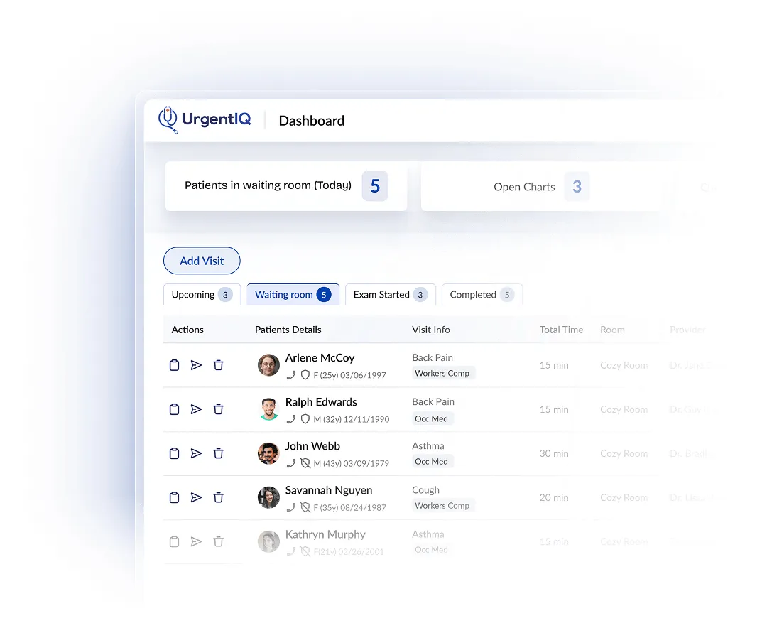 Image of the UrgentIQ dashboard. Showing a sleek and streamlined view of all the patients in the clinic and their status