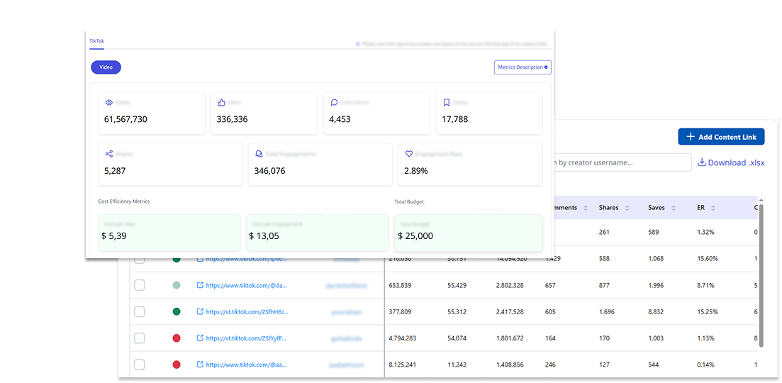 Simple Reporting That Cuts Reporting Times by 90%