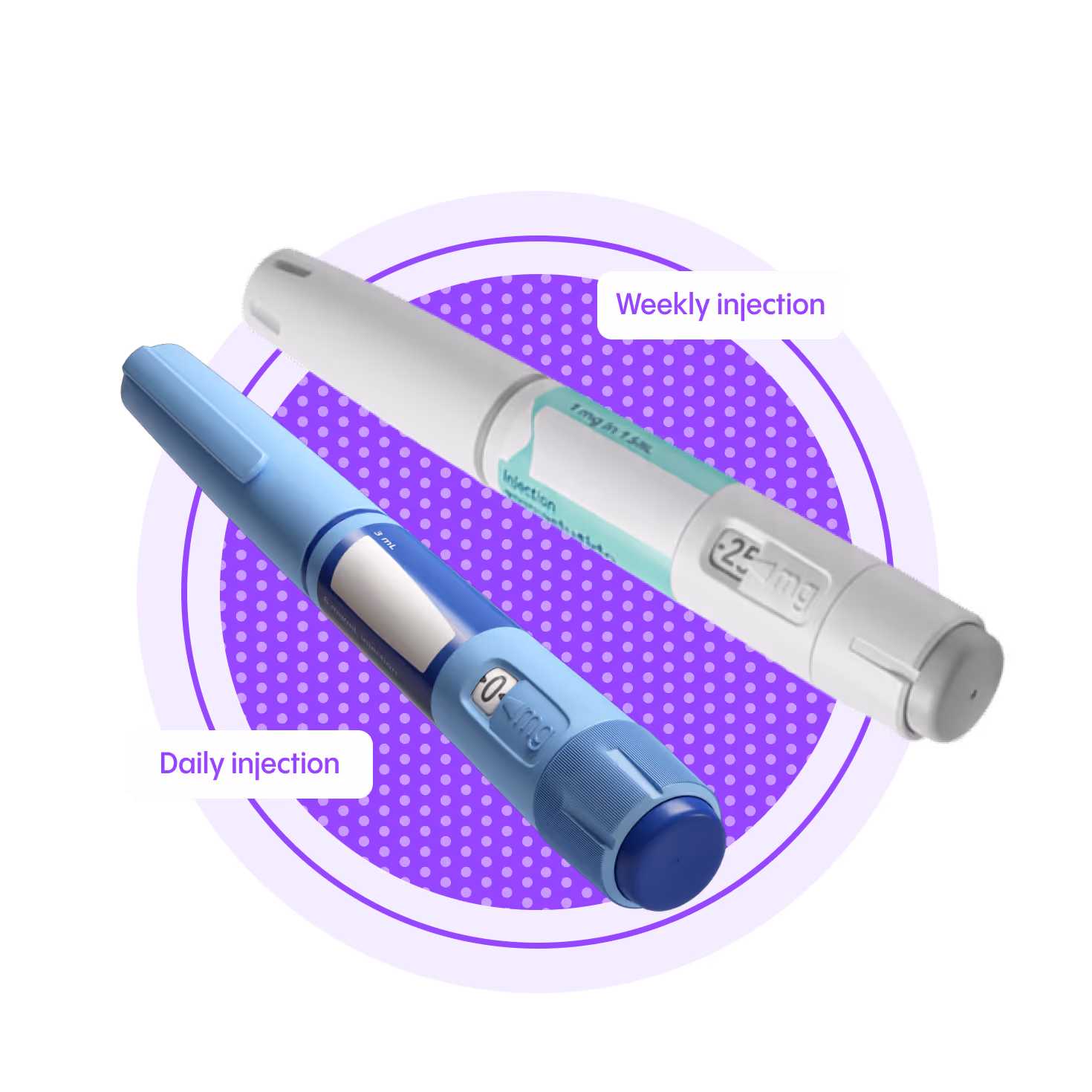 2 Slimming Pens