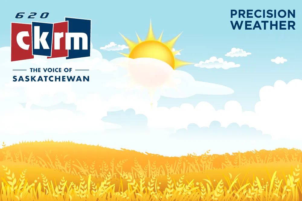 Precision Weather Forecast for Regina, Saskatchewan, Canada, for 4:11:00 pm, Tuesday, July 29, 2025