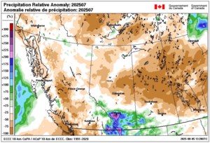 July weather a mixed bag