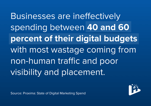 Digital Ad Spending