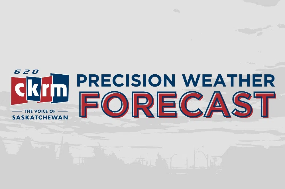 Precision Weather Forecast – Sept 13th to Sept 17th