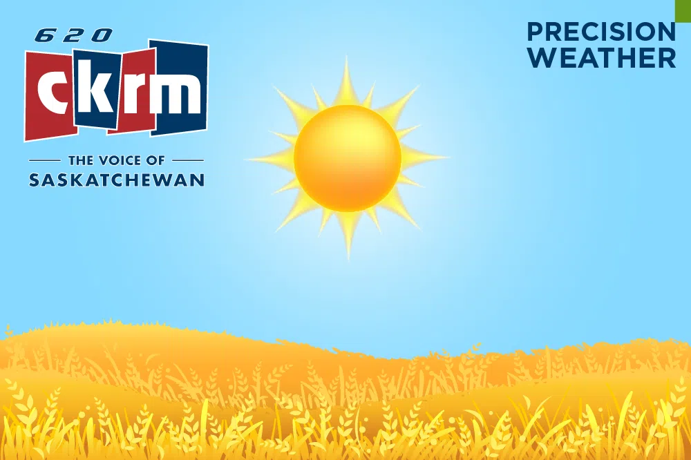 620CKRM Precision Weather for Thursday September 25, 2025
