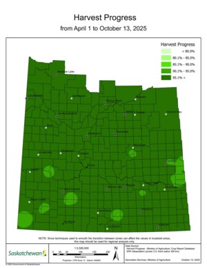 Majority of farmers reach harvest finish line