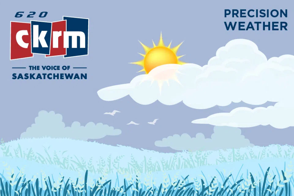 620CKRM Precision Weather Forecast for Friday November 21 (AM)