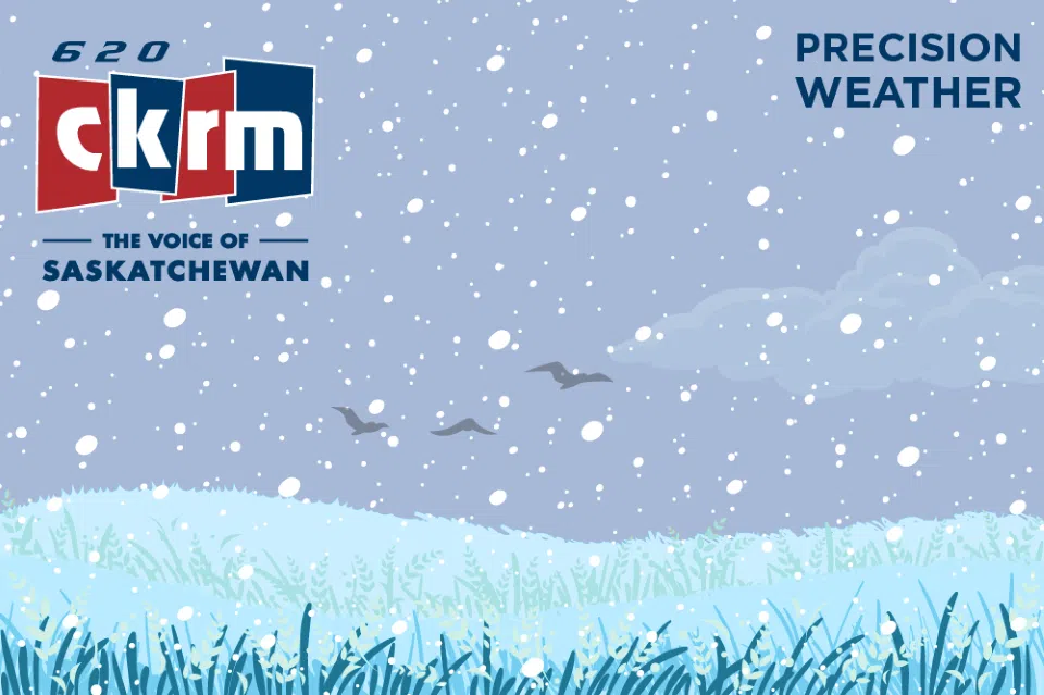 620CKRM Weather for Tuesday, December 2, 2025 (AM)