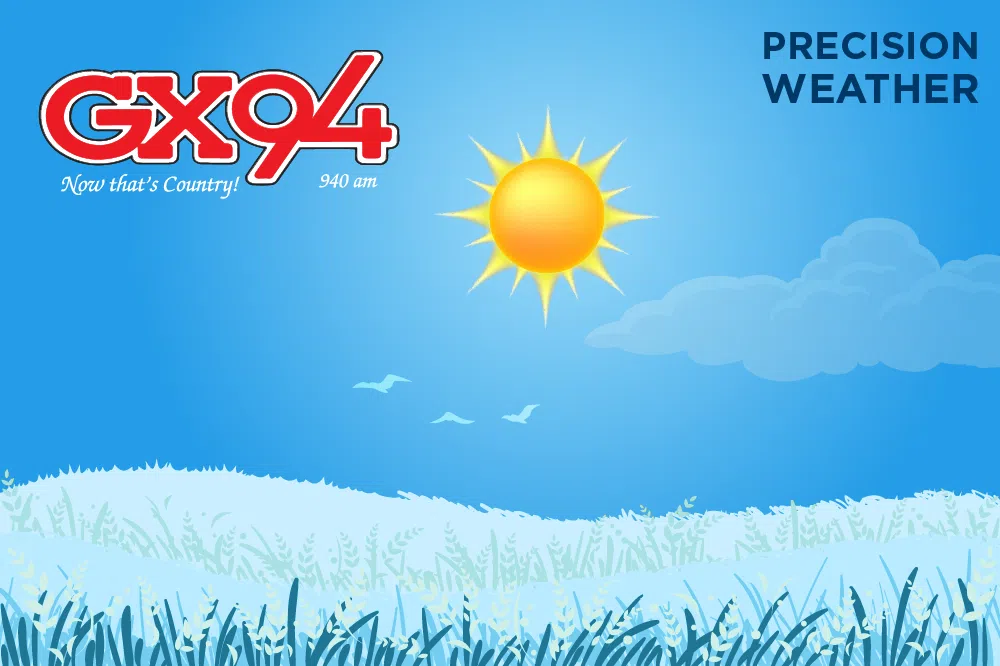 Parkland Precision Weather – Dec. 15th to Dec 19th