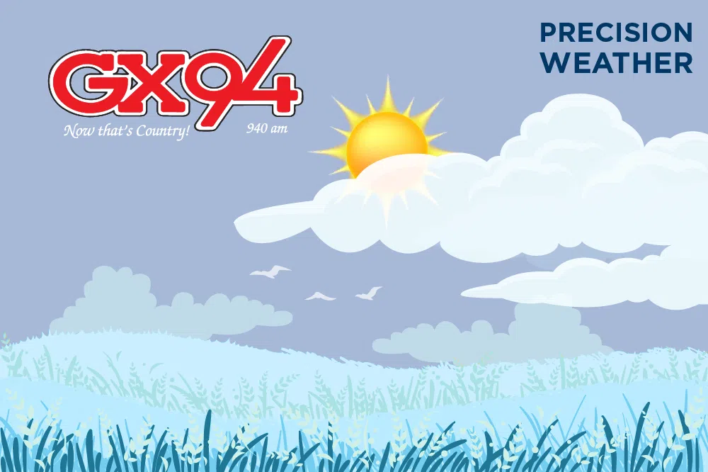 GX94 Precision Weather Forecast – Fri. Dec. 26, 2025 (Morning)