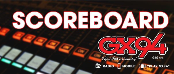 March 17th Scoreboard
