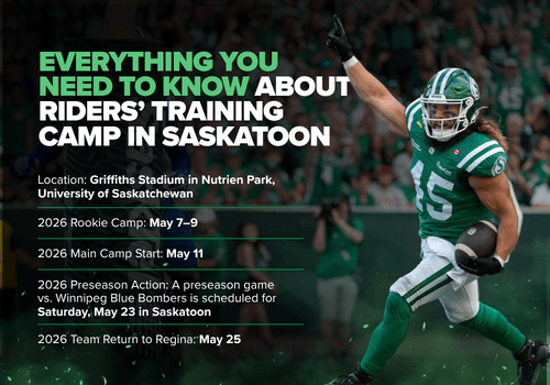 Training Camp Details