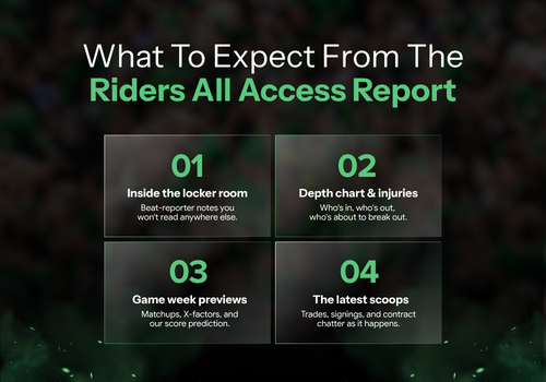 Expectations From The Riders All Access Report