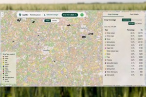 Agribot productivity models use AI to enhance plant performance