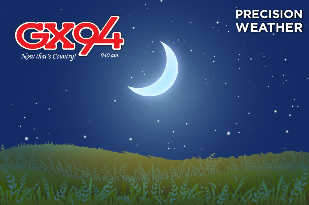 Parkland Precision Weather – July 6th to July 10th
