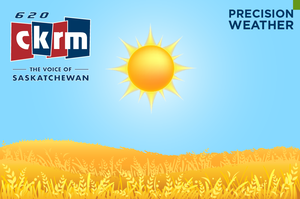 Precision Weather Forecast for Tuesday, August 18. 2026