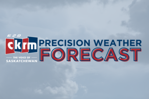 Southern Saskatchewan Precision Weather Forecast - Tues. Sept. 8, 2026