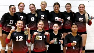 Weyburn Sr. B girls sweep playoffs to win Estevan tournament