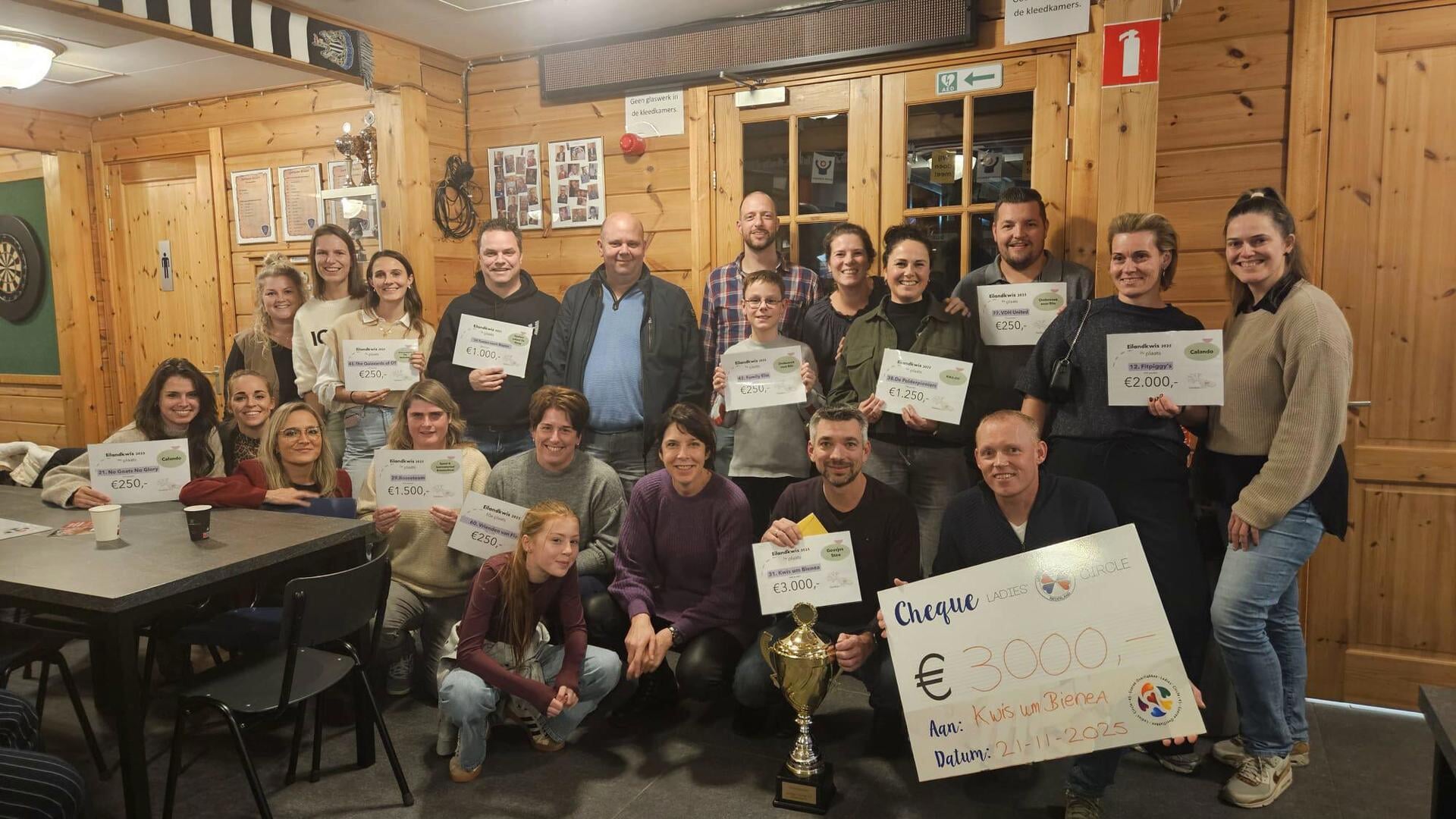 Eilandkwis levert 11.000 euro op voor lokale doelen