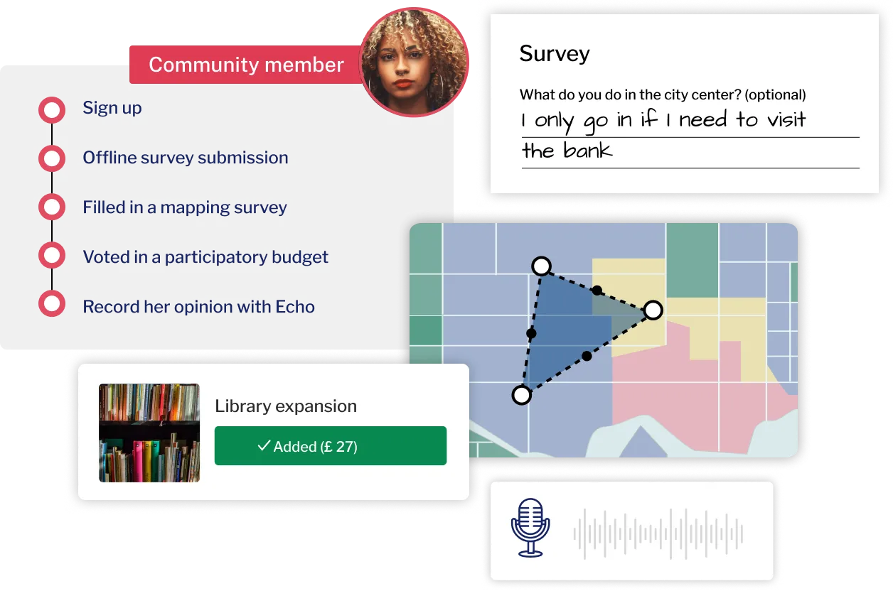 mockup of Go Vocal's engagement methods