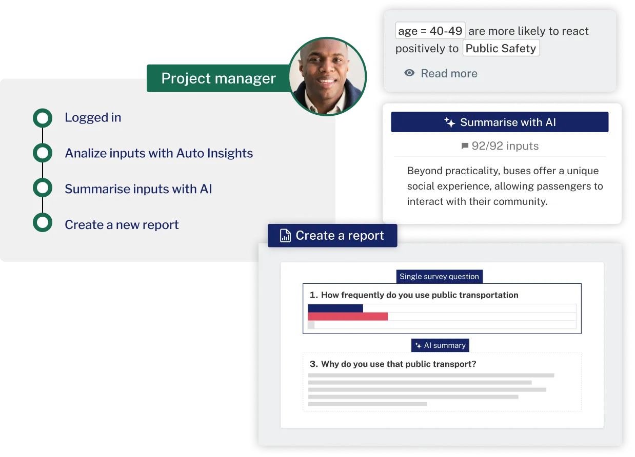 mockup of Go Vocal's decision making tools