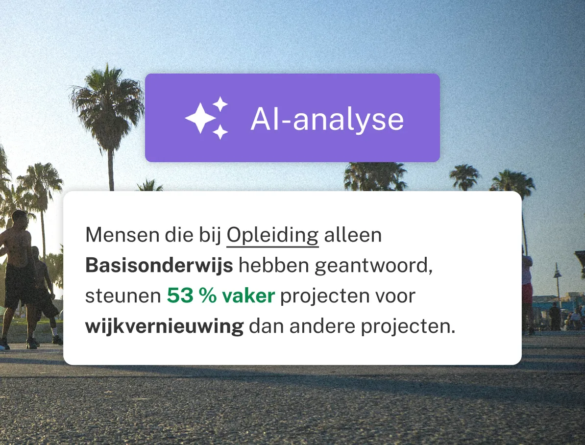 Go Vocal AI-analysekaart op een promenade met palmbomen: mensen die bij opleiding alleen basisonderwijs hebben geantwoord, steunen 53% vaker projecten voor wijkvernieuwing