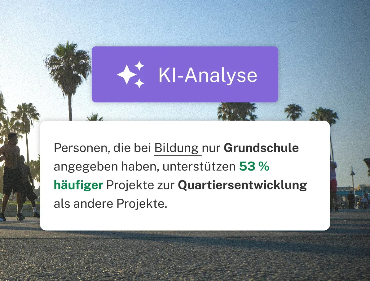 Go-Vocal-KI-Analysekarte vor einer Promenade mit Palmen: Personen, die bei Bildung nur Grundschule angegeben haben, unterstützen 53 % häufiger Projekte zur Quartiersentwicklung
