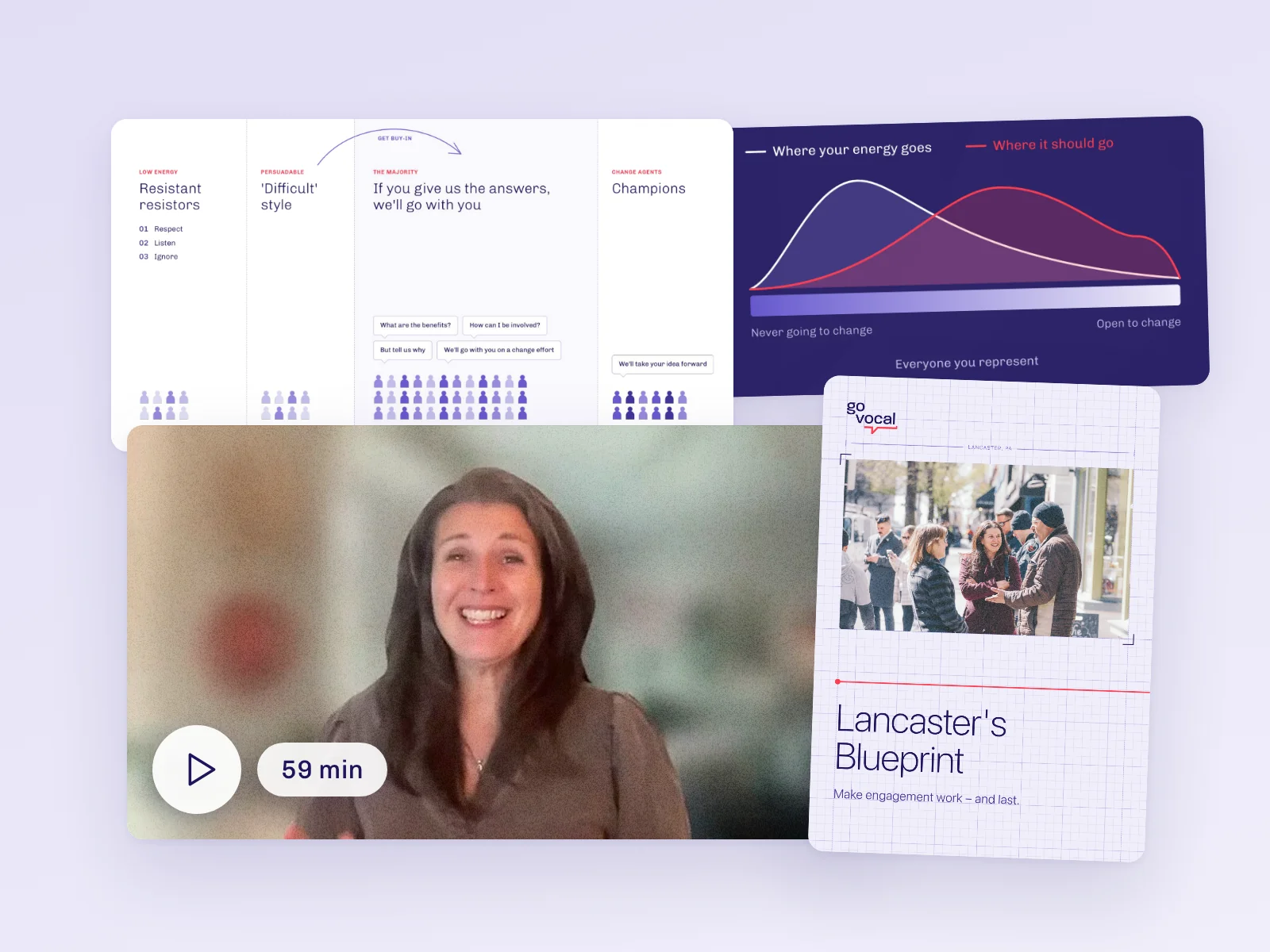 What's in the Leadership Engagement Kit: the masterclass recording, the slides and Lancaster's playbook