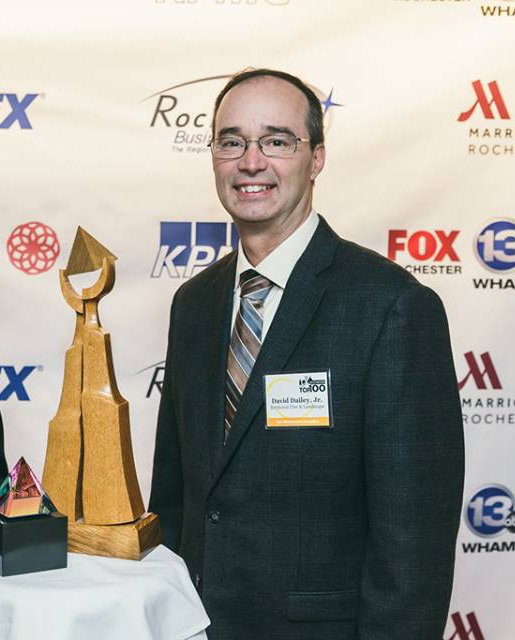 Dave Dailey Rochester Top 100