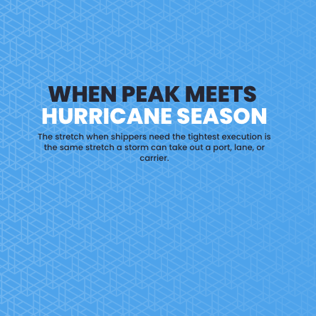 Peak and Hurricane Season Overlap