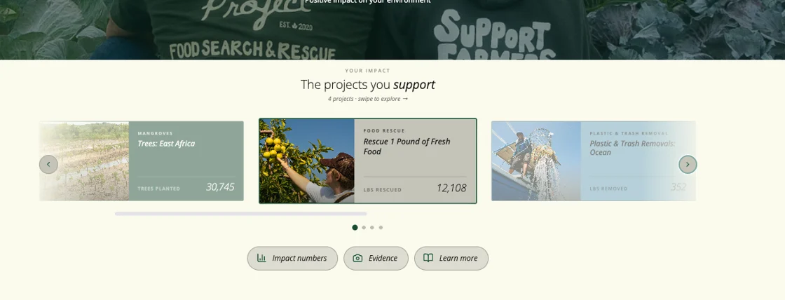 A full view for every project