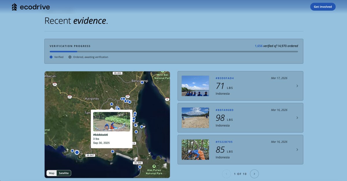 Interactive evidence map