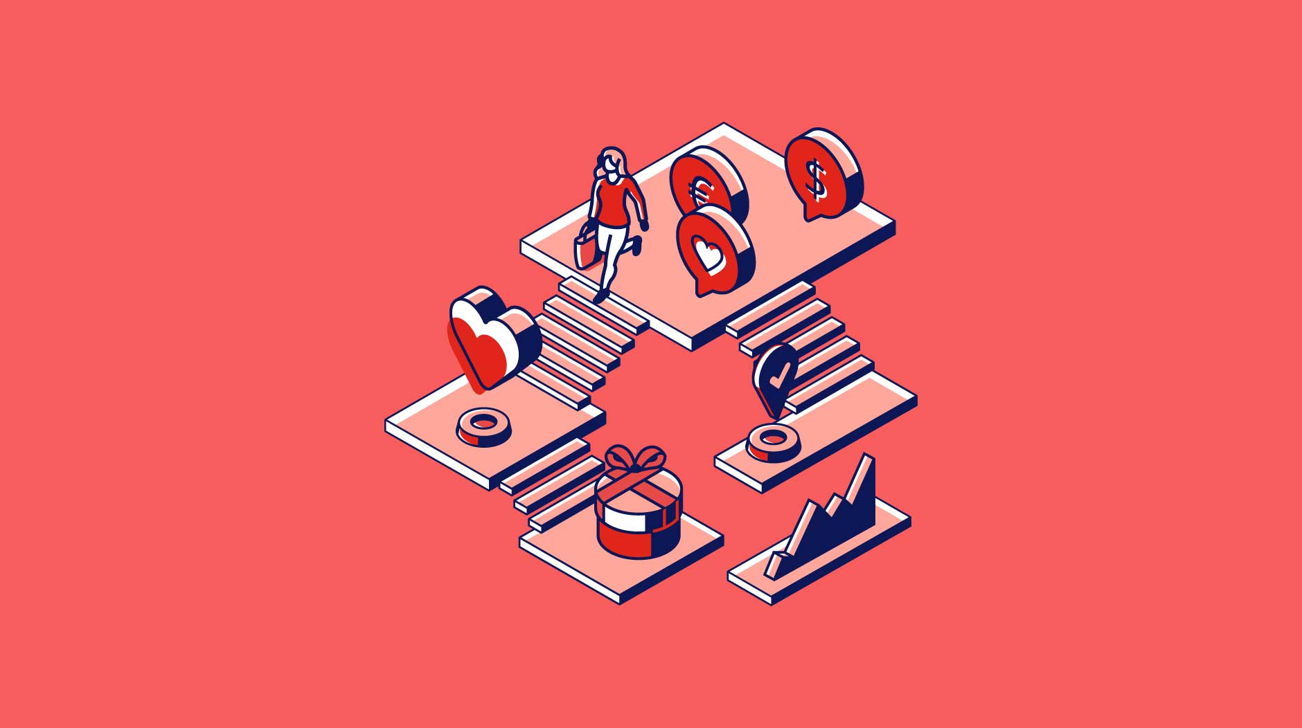 Customer Journey Mapping: the What, How and Why