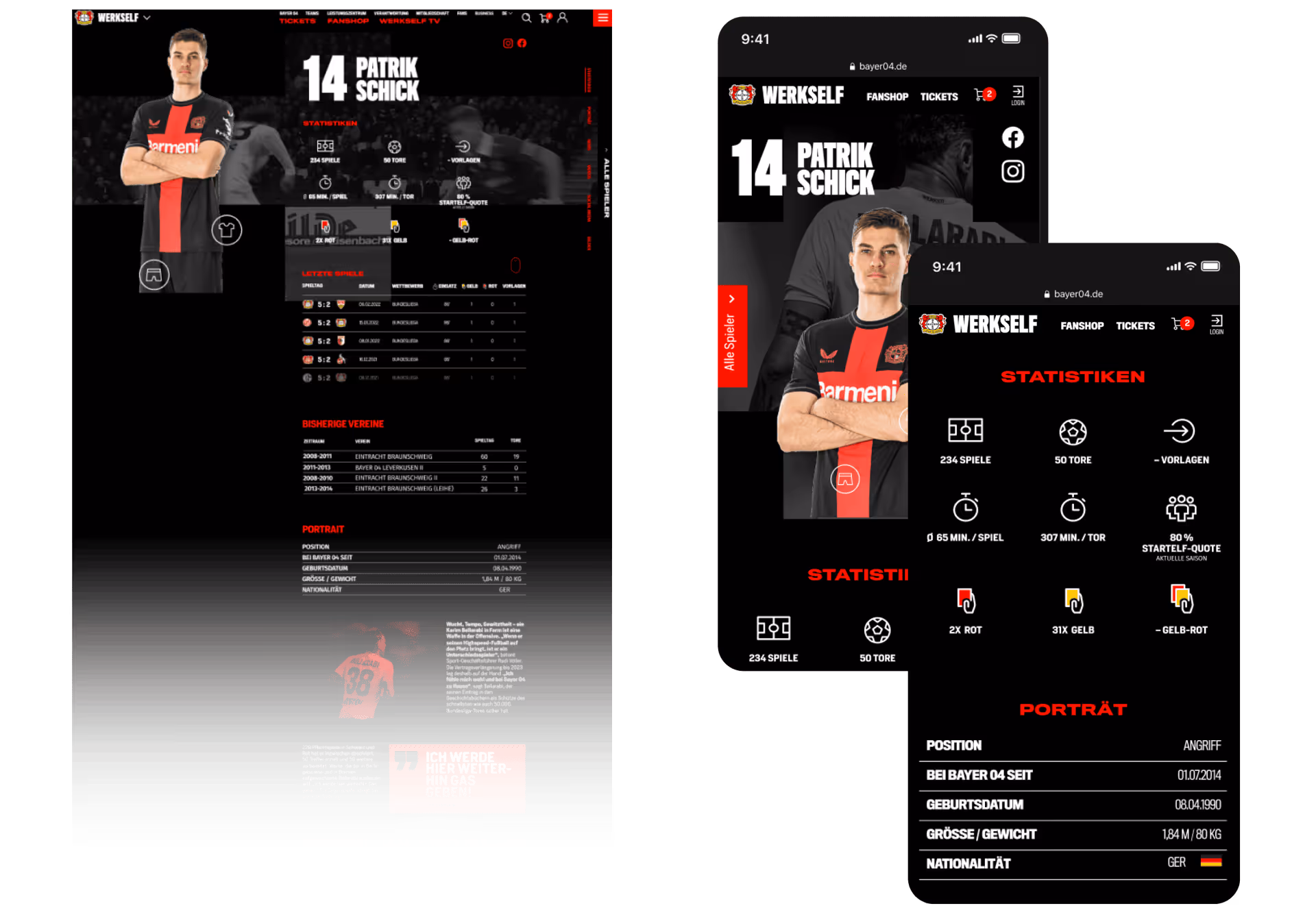 Eine anschauliche Darstellung des Player Screens, in dem jeweils ein Bild des Fussballers, sowie dessen Statistiken dargestellt werden