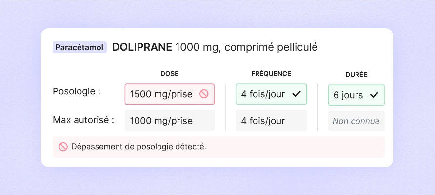 design interface du widget analyse de posologie