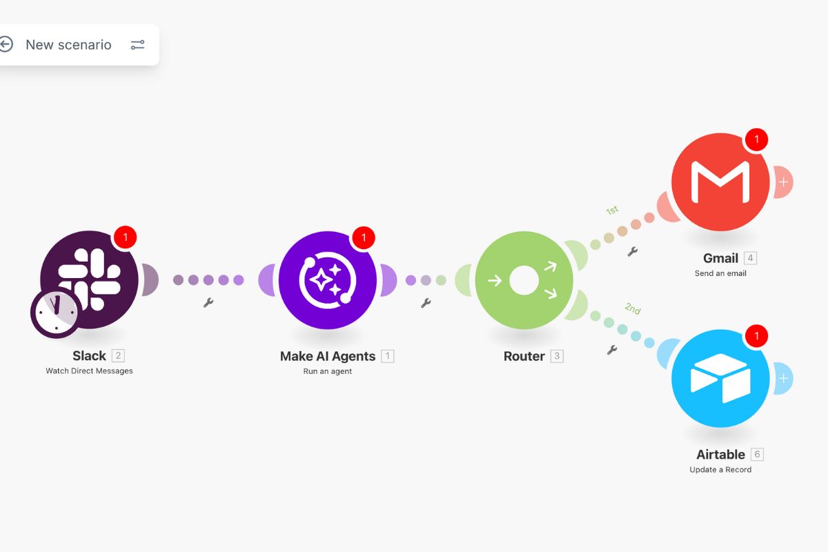 Exemple automatisation Make avec agent IA
