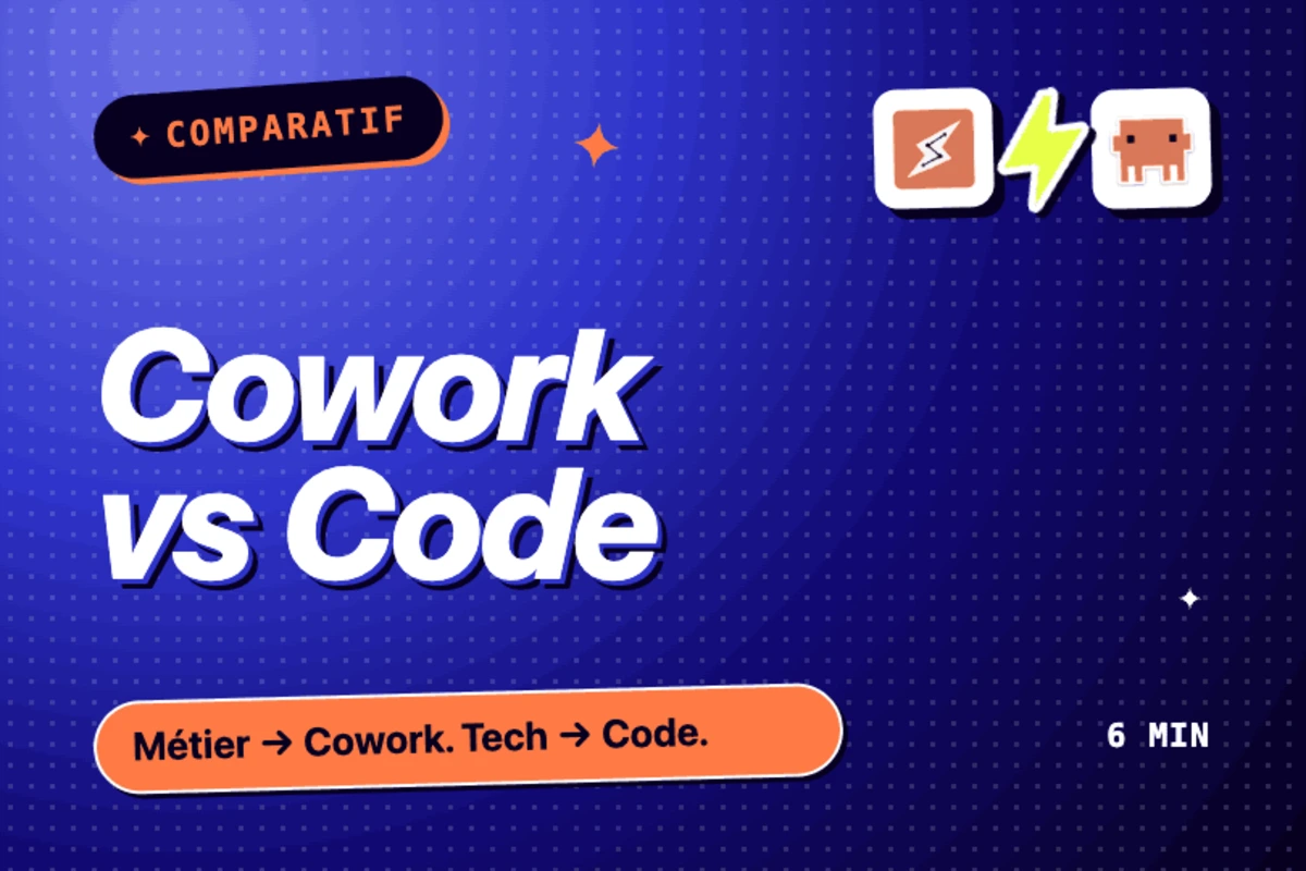 Comparatif Claude Cowork vs Claude Code : quel outil choisir selon vos usages métier ou techniques