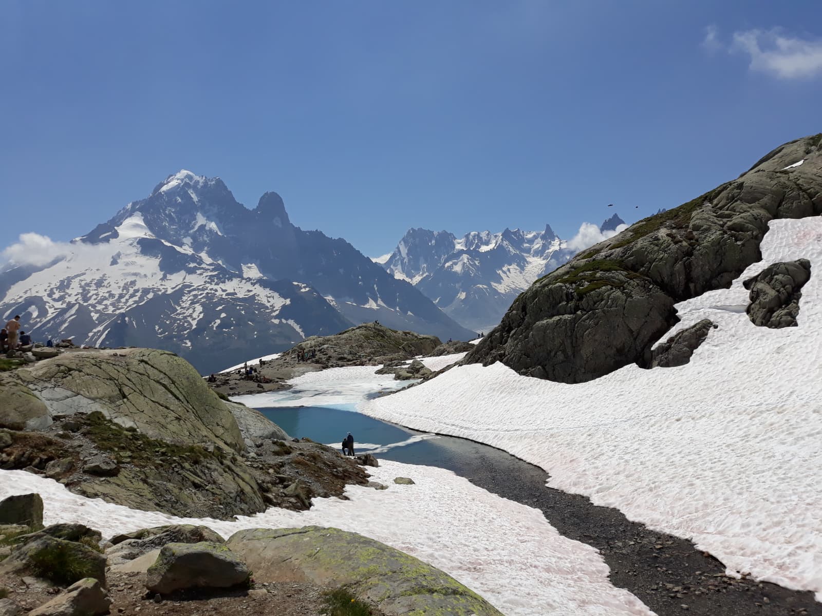 il s'agit du trek du tour du mont blanc