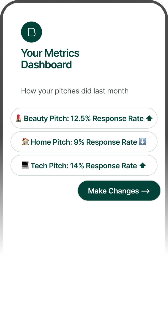 Metrics dashboard screenshot
