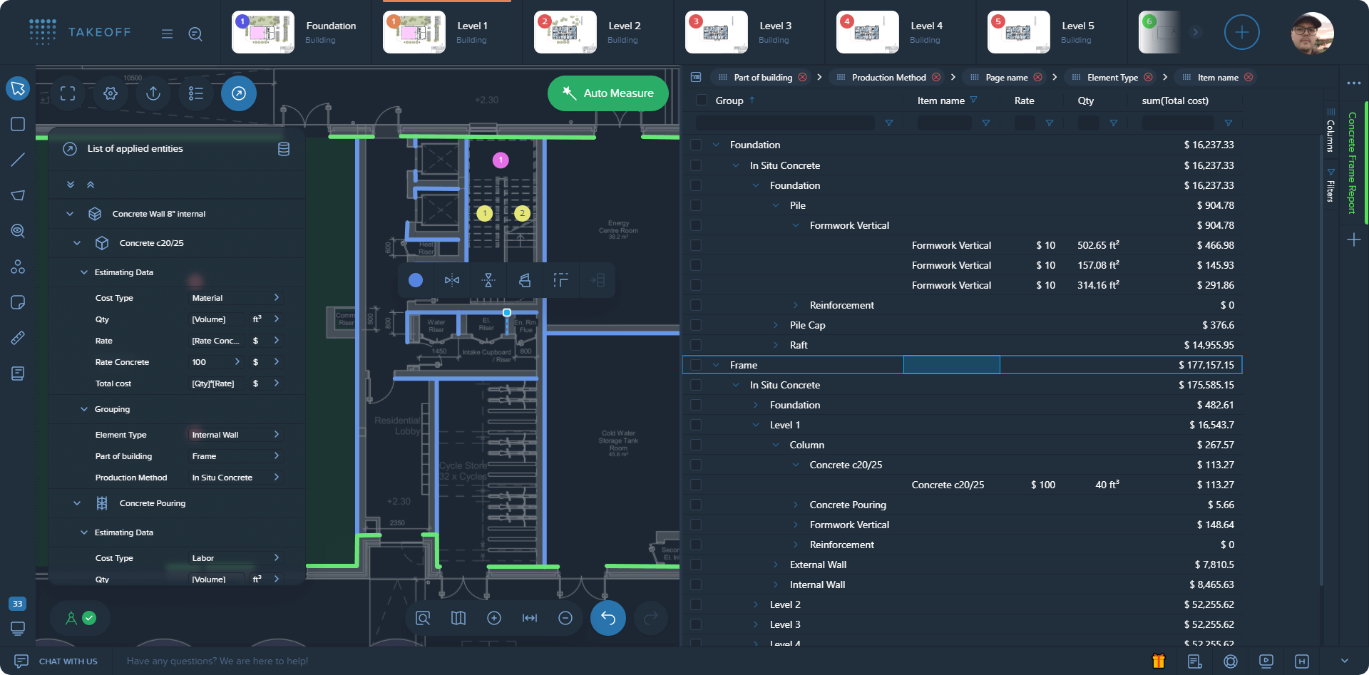 Concrete Cost Template