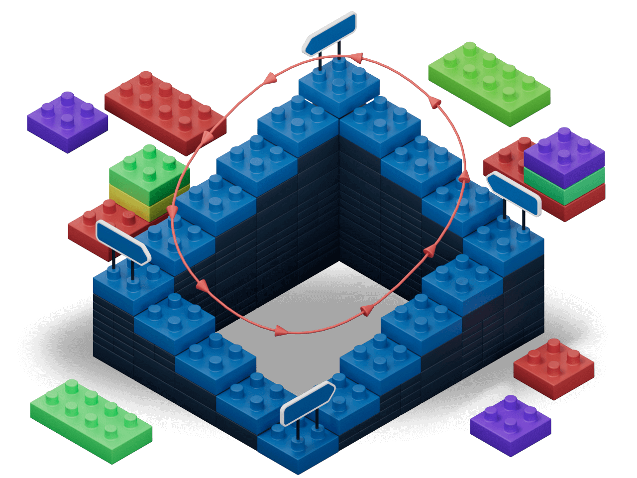 Create Iterate Repeat