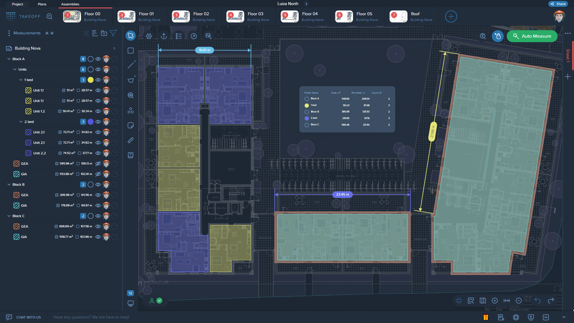 PDF Measurement Softwarewith Artificial Intelligence