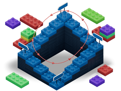 Create Iterate Repeat