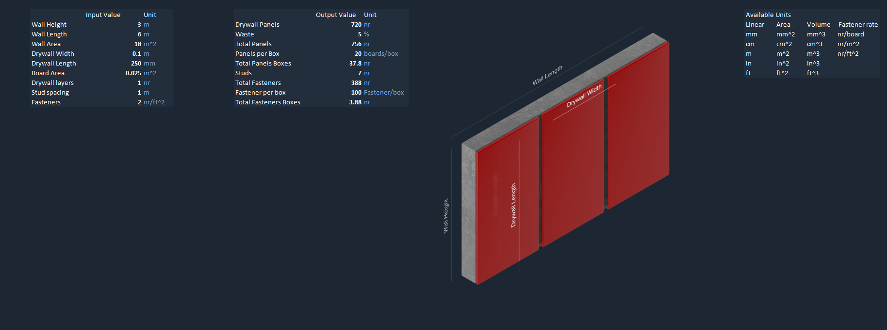 Drywall Calculator