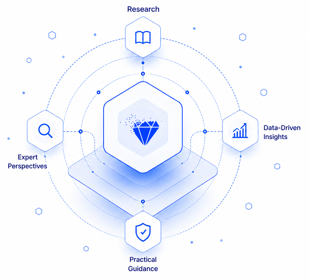 Infographic showing a central hexagon with a diamond icon connected by dotted lines to four surrounding hexagons labeled Research with a book icon, Expert Perspectives with a magnifying glass icon, Data-Driven Insights with a bar chart icon, and Practical Guidance with a shield icon.