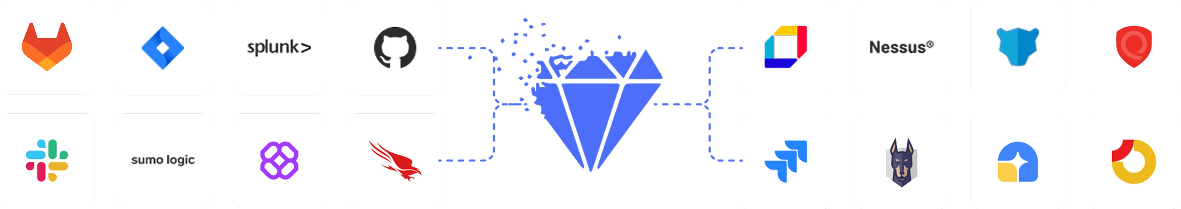 Grid of 16 technology and software logos surrounding and connected to a central stylized blue gem icon, featuring logos such as GitLab, Jira, Splunk, GitHub, Nessus, Slack, and others.