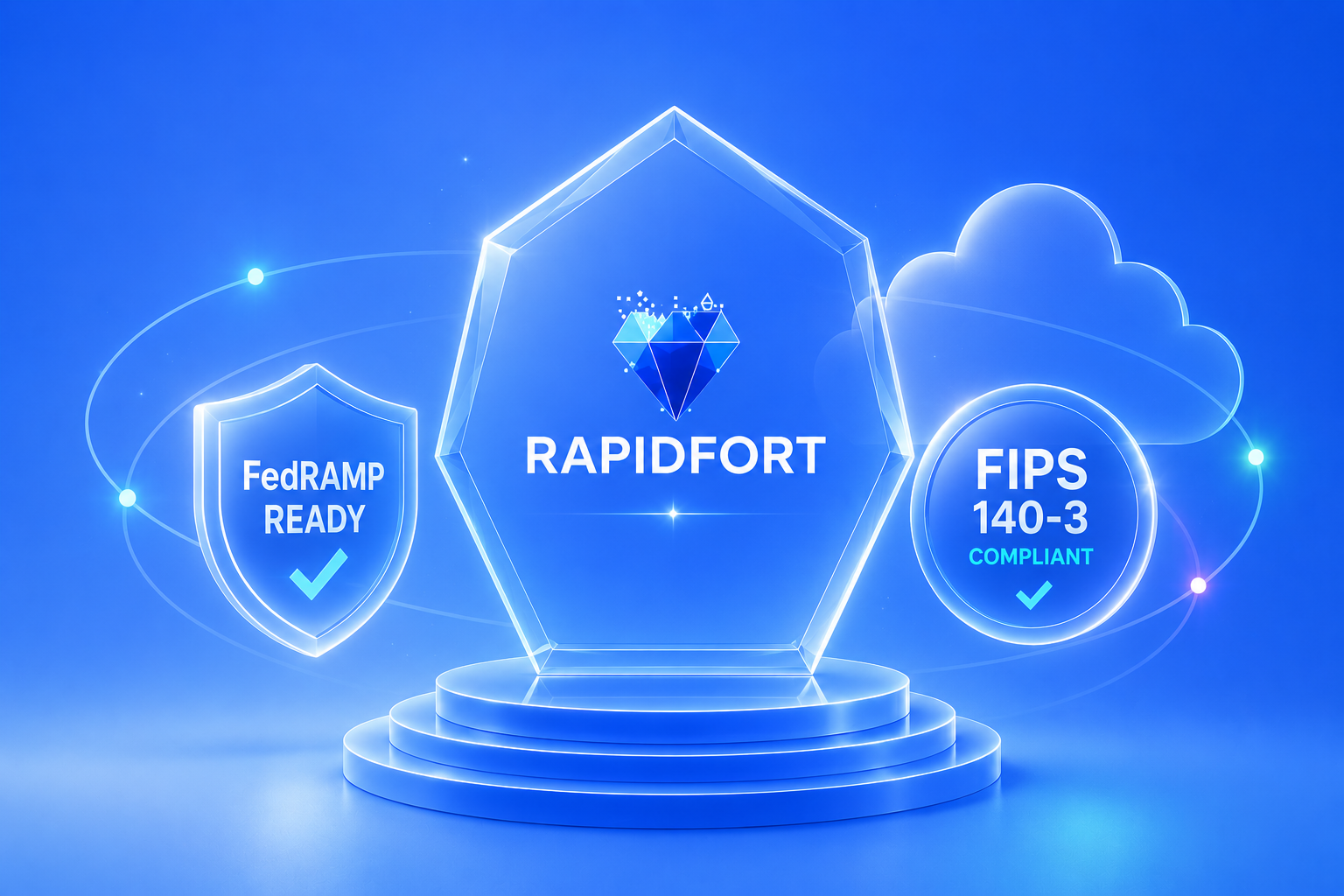 RapidFort Simplifies FedRAMP Certification with Curated Images Supporting FIPS 140-3 Compliance