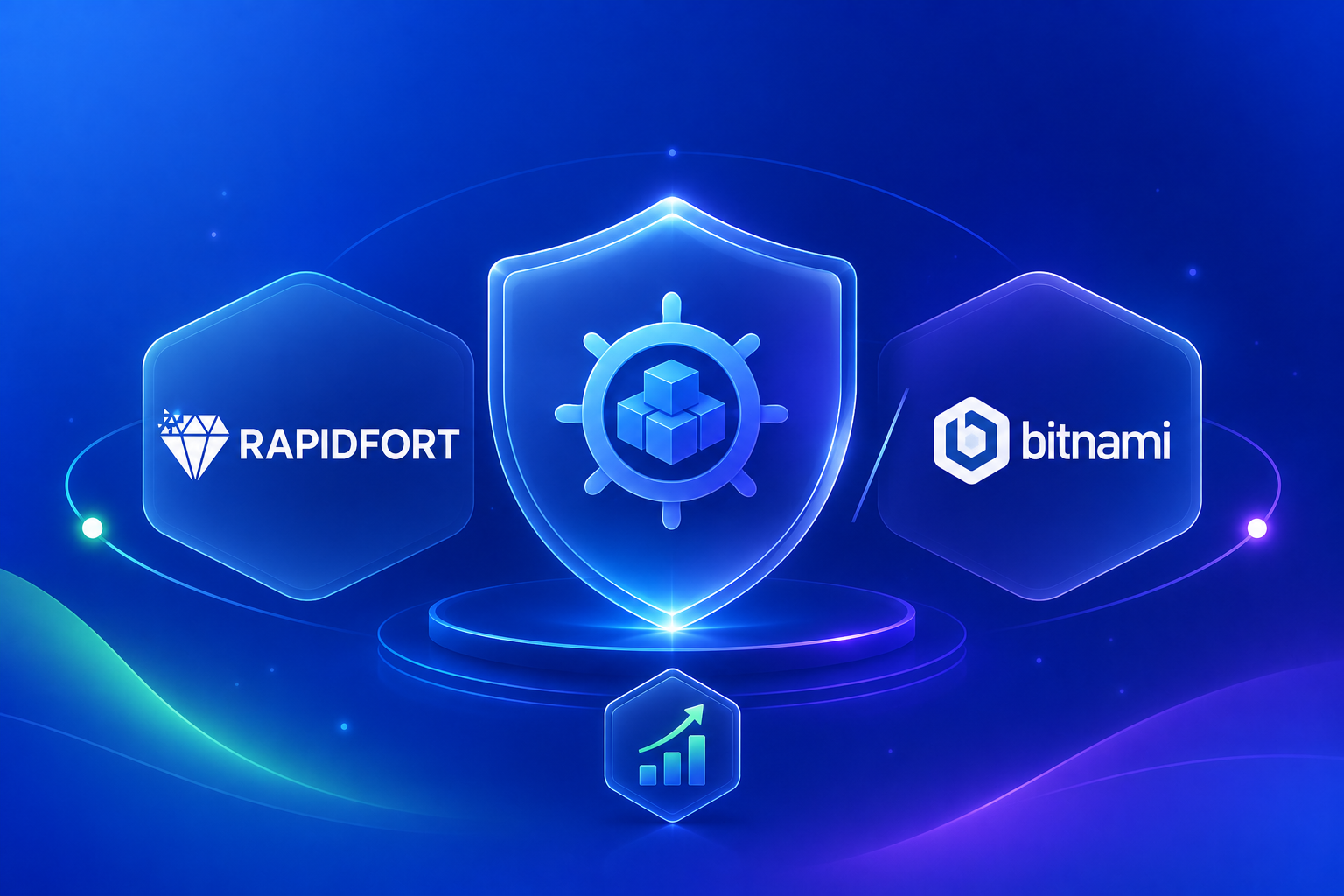 RapidFort the Leading Replacement for Bitnami Helm Charts Compatible Images
